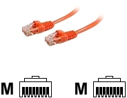 CABNET050