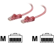 CABNET077