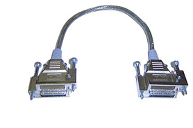 CISSTO034