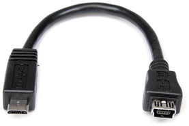 STAGPS150
