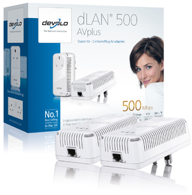 DEVNET038