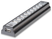 MANCTL039