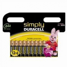 DURPSU027