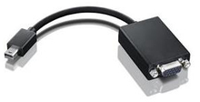 Lenovo Mini-Displayport To Single-Lin - **new Retail** - LENTOO001