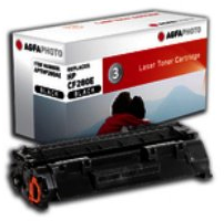 AGFPRI530