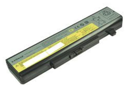 2POPSU29W