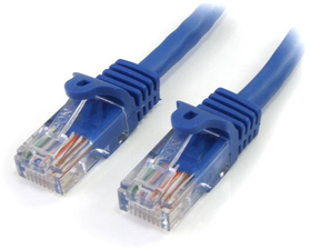 STANET701