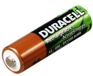 DURPSU268
