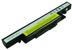 2PONOT4CY
