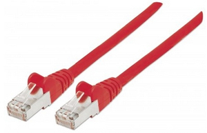 INTNET02Q